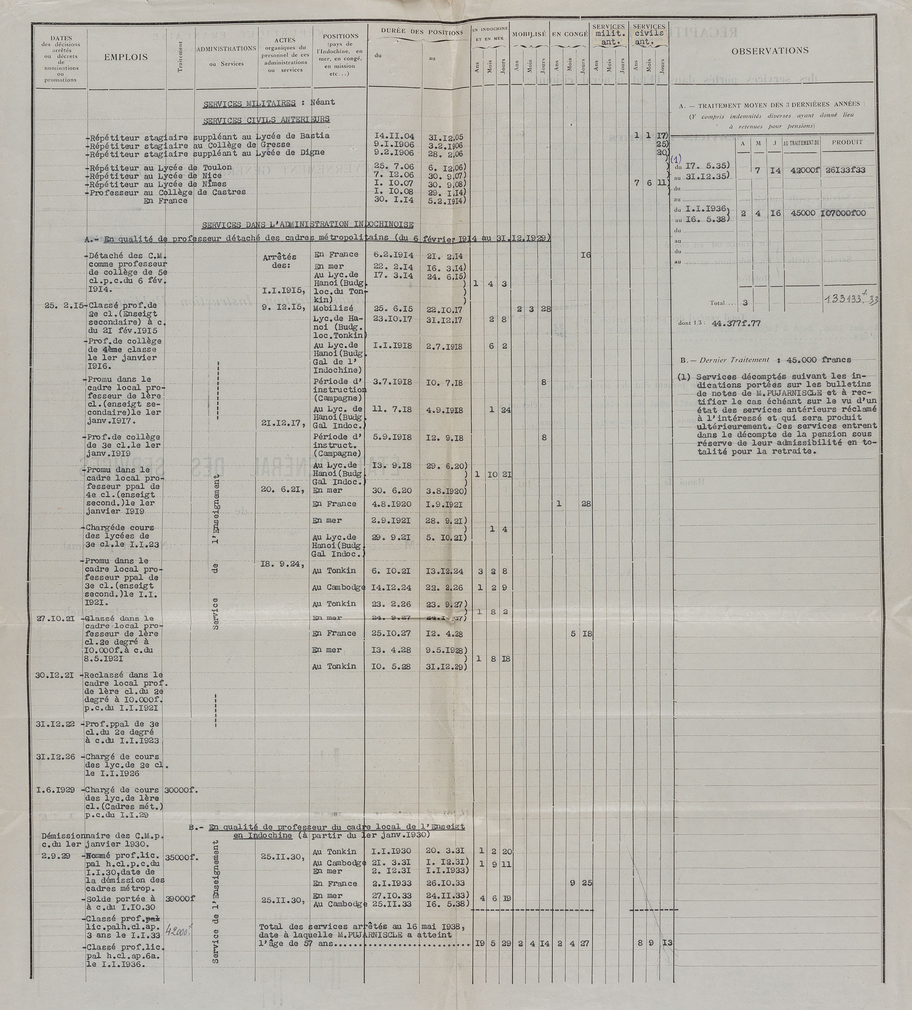 FR ANOM COL EE II 3655-008