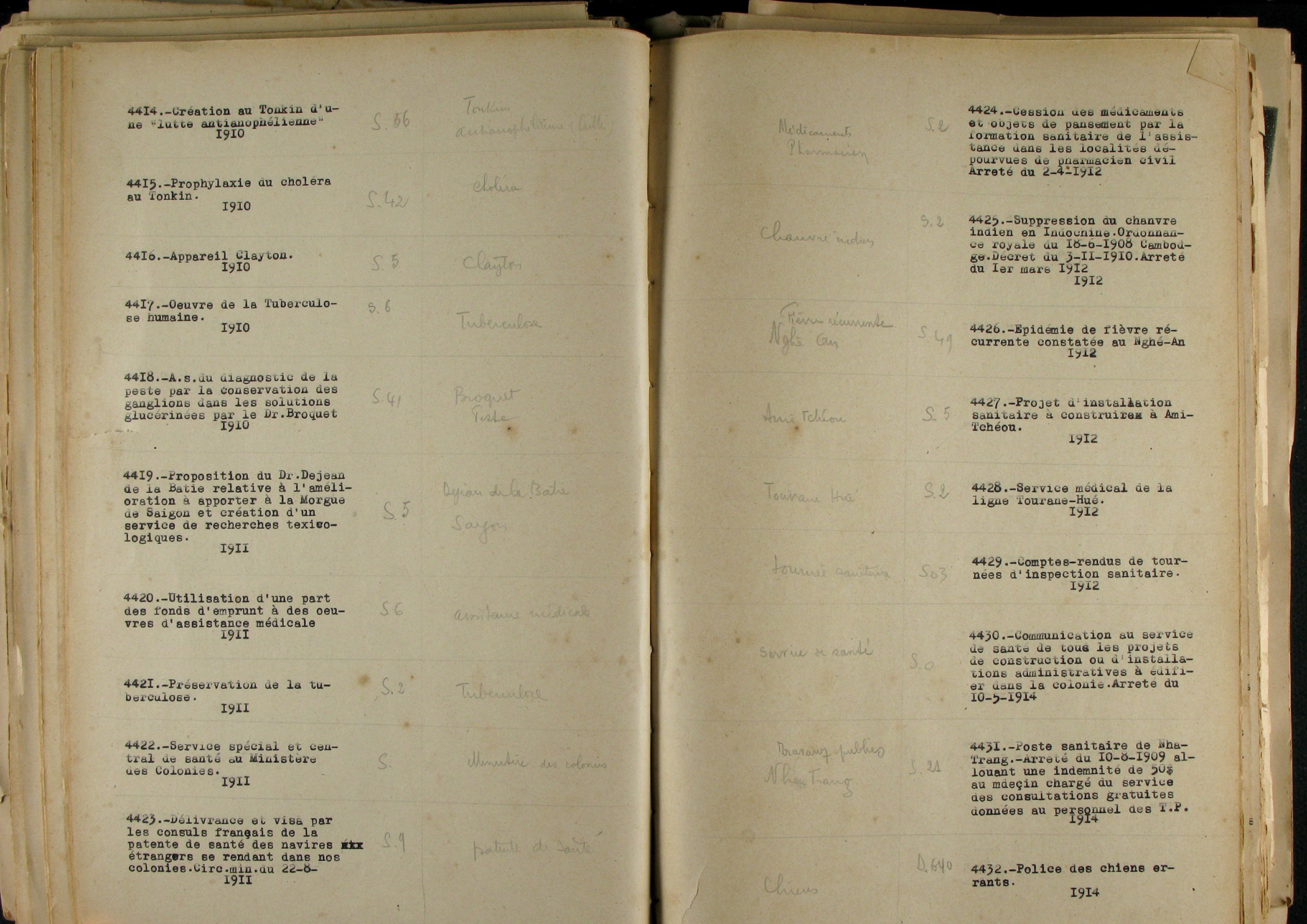 Analyses de dossiers concernant les services sanitaires du Gouvernement général de l’Indochine (extrait de l’inventaire numérique)