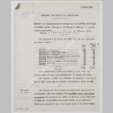 Eapports et brochures sur les oeuvres sociales